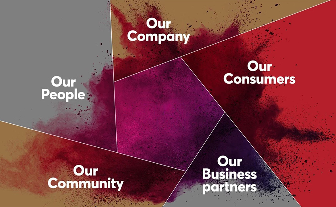 Fünf Strategiepfeiler für DE&I (Foto)